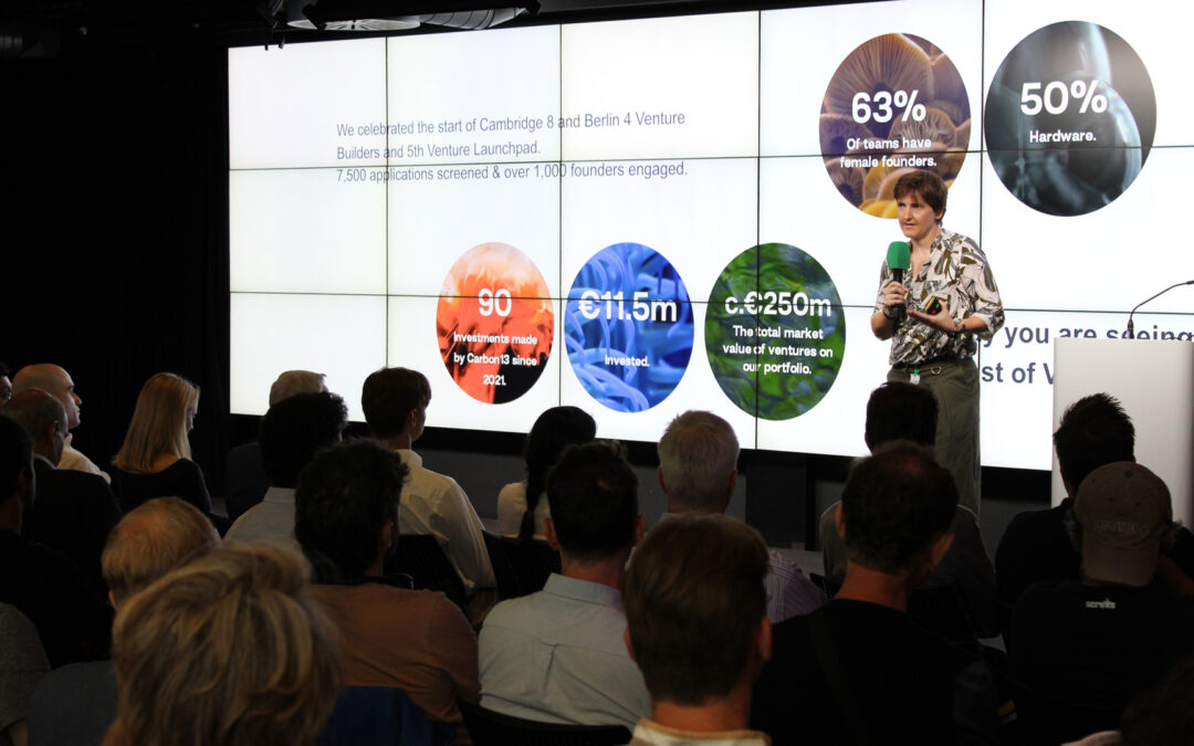 Climate Innovation SHowcase Week