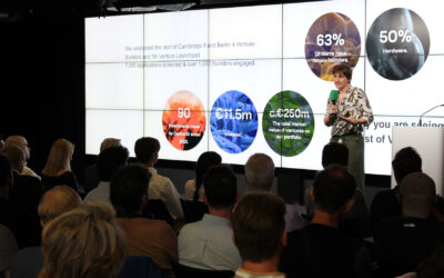 Climate Innovation SHowcase Week